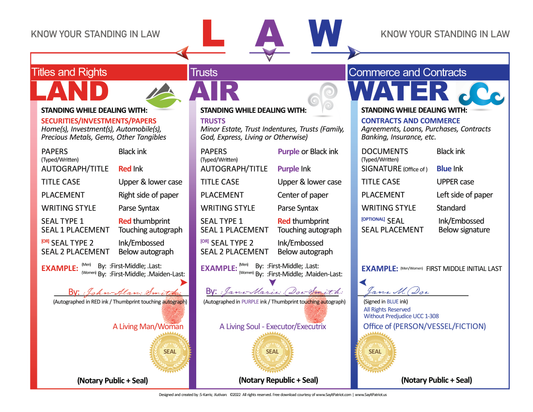 z-Digital Download: Know Your Standing In L.A.W.